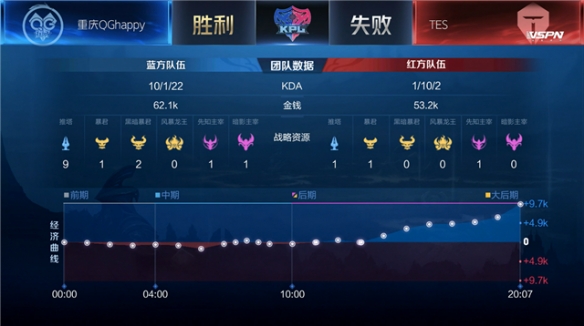 归化球员在 归化球员在