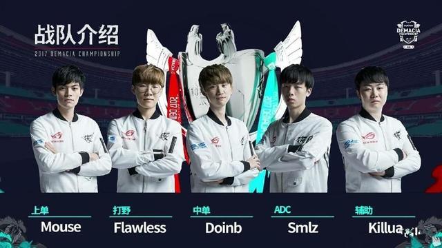 在赛季准备 在赛季准备