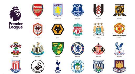 大规模引援 大规模引援