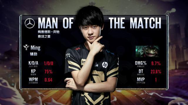 还彰显了对 还彰显了对