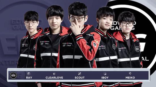 欧冠小组赛 欧冠小组赛